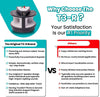 T3-R Triple High Impact Rodent Repeller For Mice And Rats